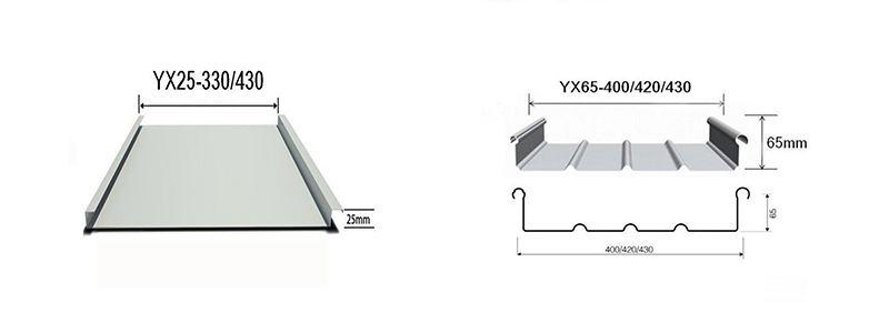 Wie wählt man die richtige Aluminium-Magnesium-Mangan-Dachplatte aus?